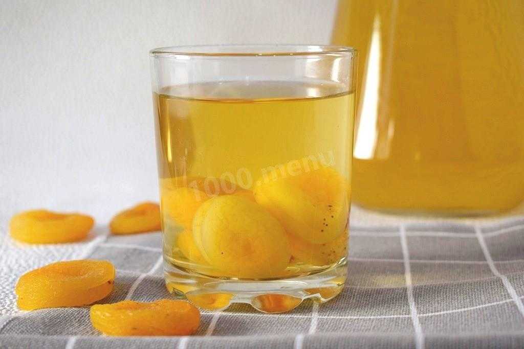 Апельсины в шоколаде рецепт с фото пошагово - 1000.menu