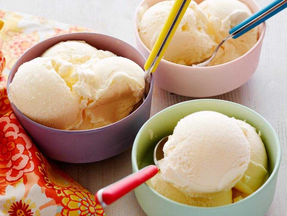 Рецепт сливочное мороженое со сгущенкой. калорийность, химический состав и пищевая ценность.