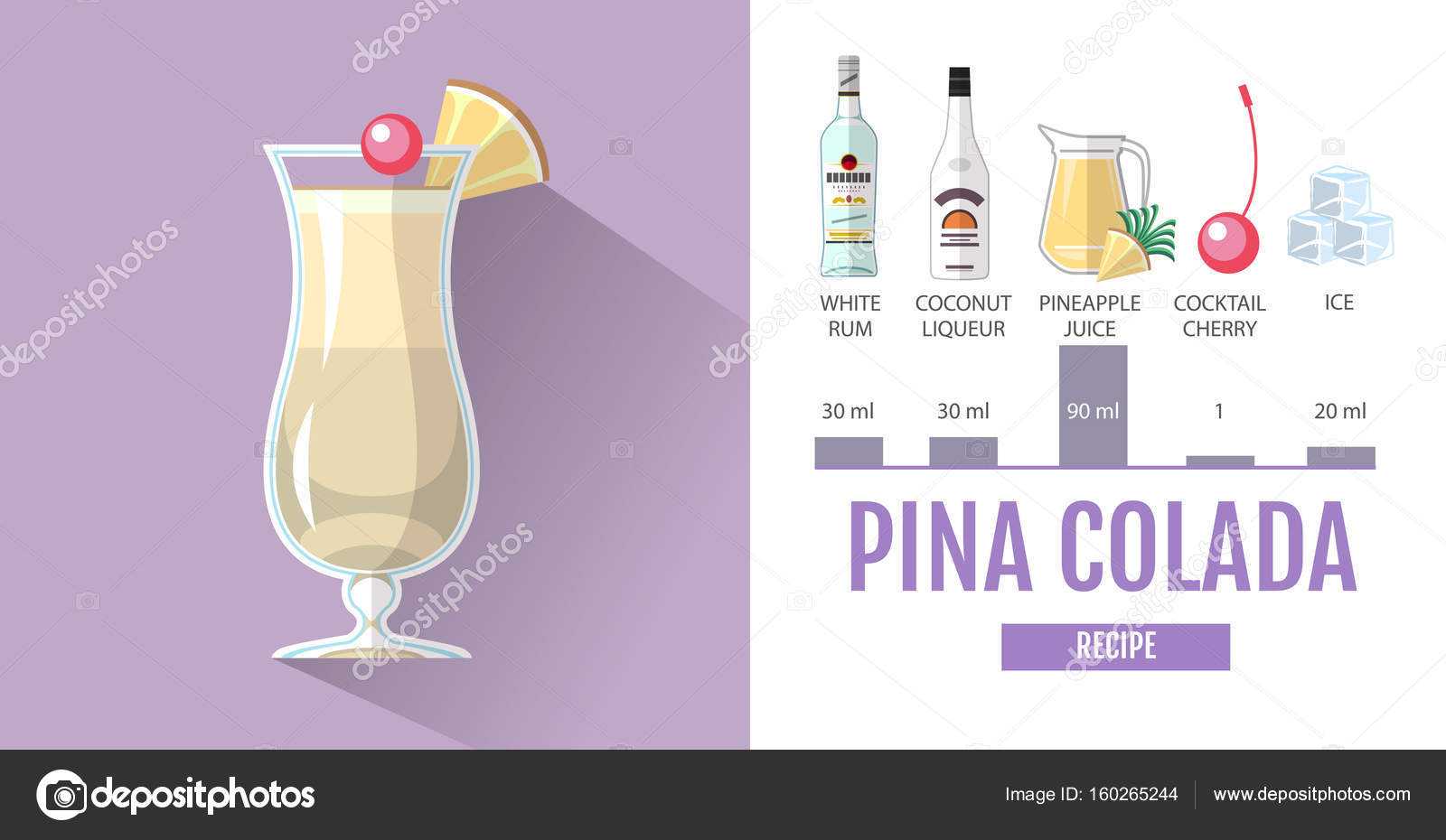 Коктейль пина колада – 6 оригинальных рецептов приготовления алкогольного и безалкогольного коктейля