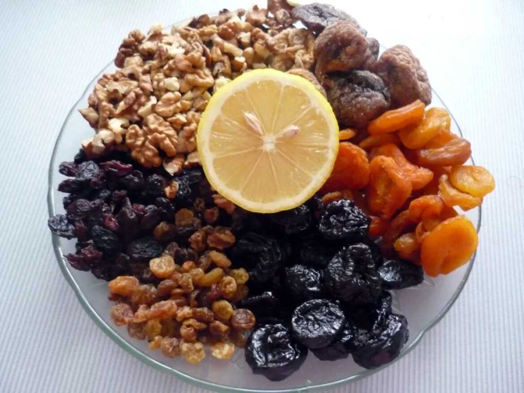 Грецкие орехи в сахаре рецепт с фото пошагово - 1000.menu