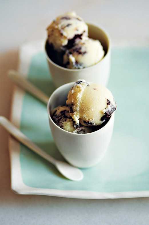 Рецепты мятное мороженое