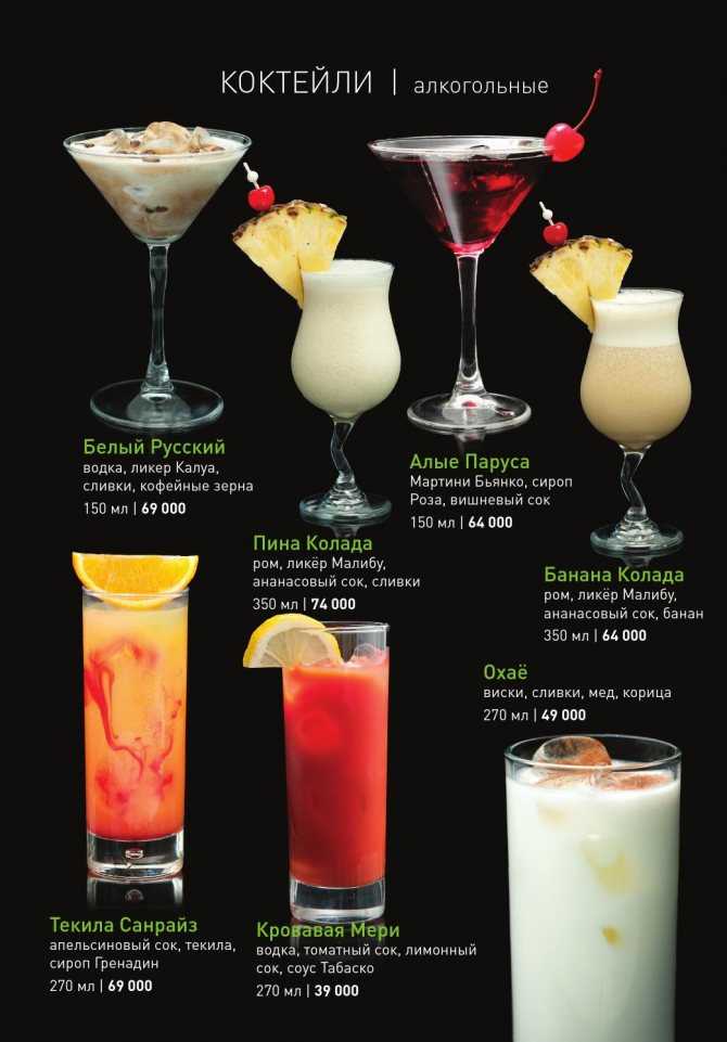 Выпиваем правильно: 12 лучших алкогольных коктейлей по знаку зодиака