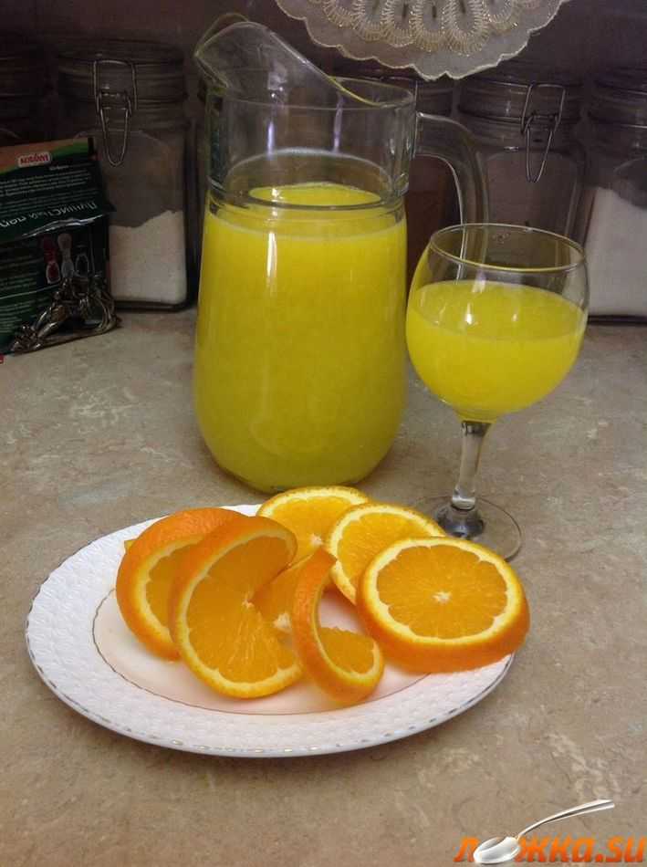 Коктейли с апельсиновым соком — 62 рецепта с фото