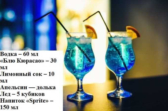 Готовим коктейль «голубая лагуна» в домашних условиях — 6 простых рецептов