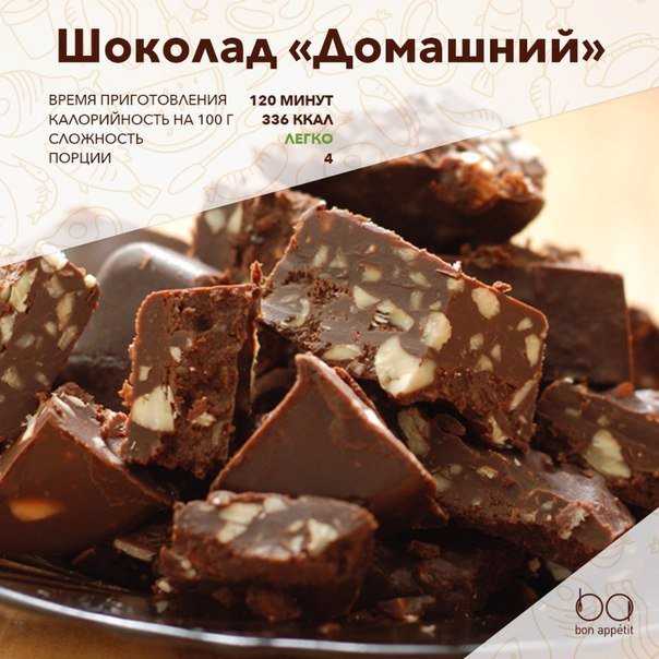 Домашний шоколад из какао-масла и какао – рецепт
