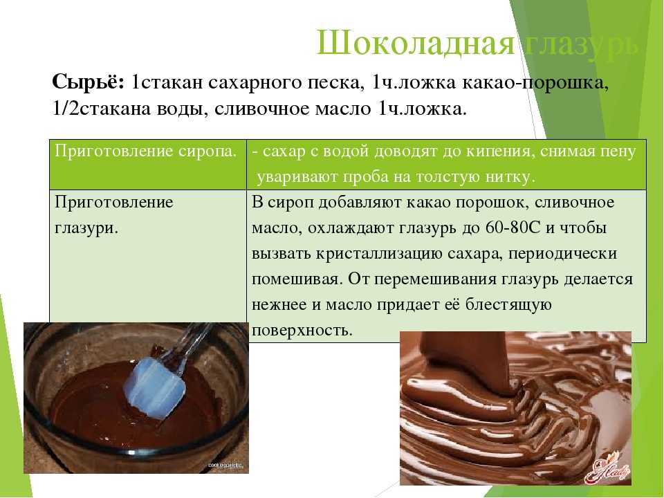 Шоколадное масло в домашних условиях: от советского госта к фэт-бомбам