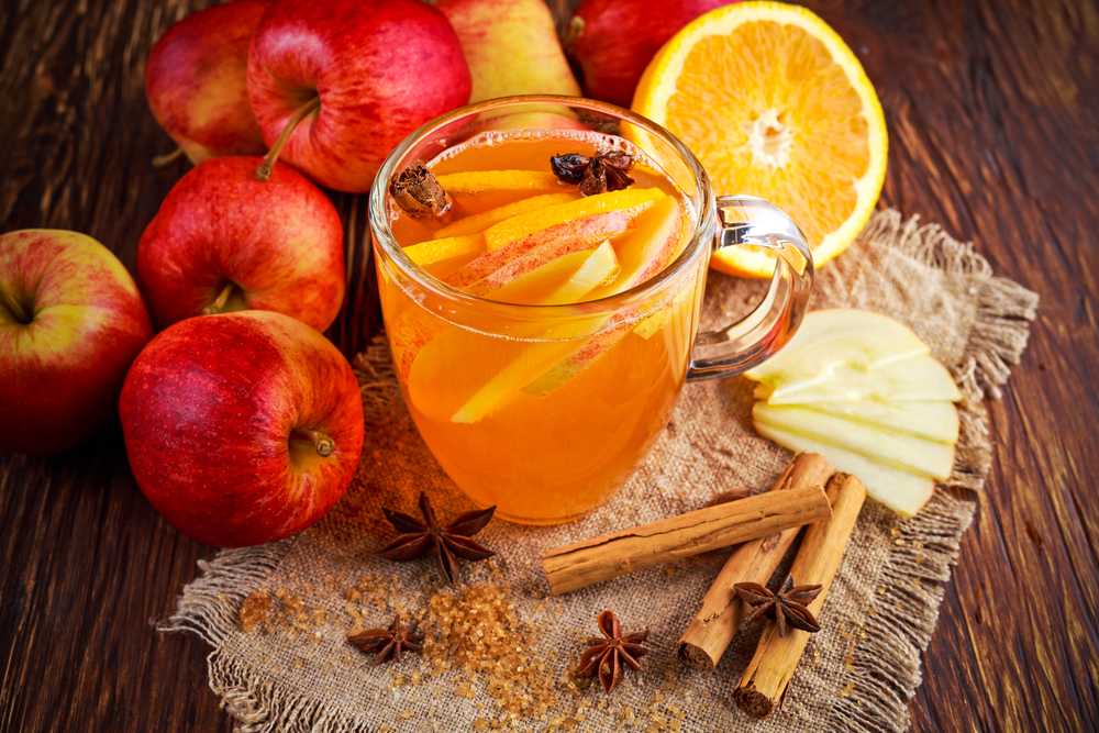 Готовим холодный чай с апельсином: поиск по ингредиентам, советы, отзывы, пошаговые фото, подсчет калорий, удобная печать, изменение порций, похожие рецепты