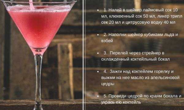 Рецепт приготовления коктейля космополитен