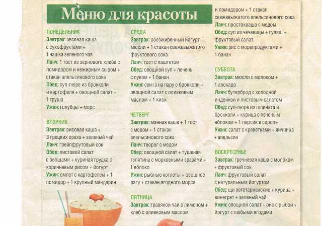 Полезные блюда из имбиря для похудения: салаты и супы | компетентно о здоровье на ilive