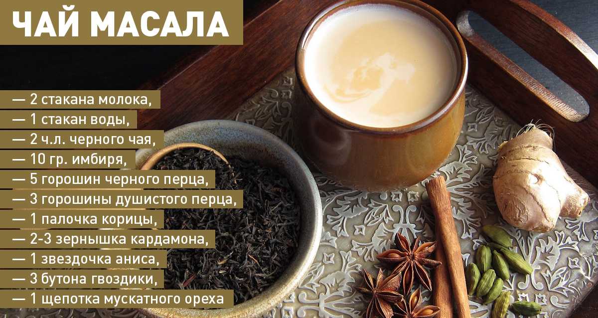 Рецепт приготовления чая масала