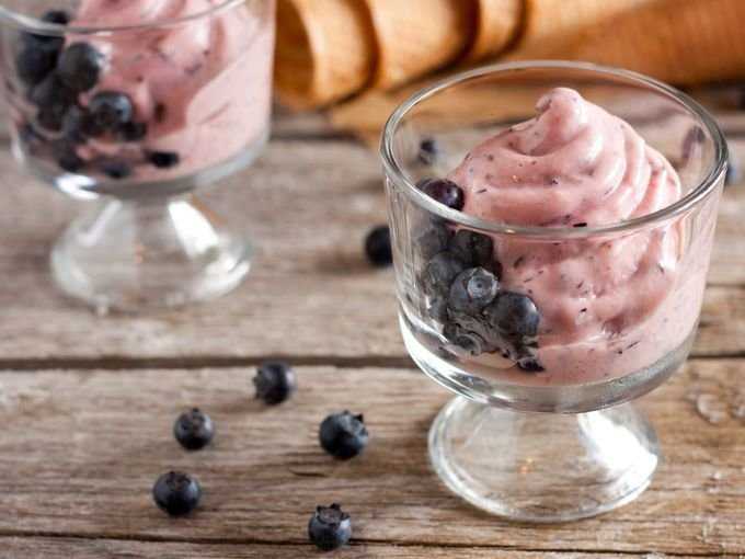 7 рецептов мороженого из йогурта в домашних условиях