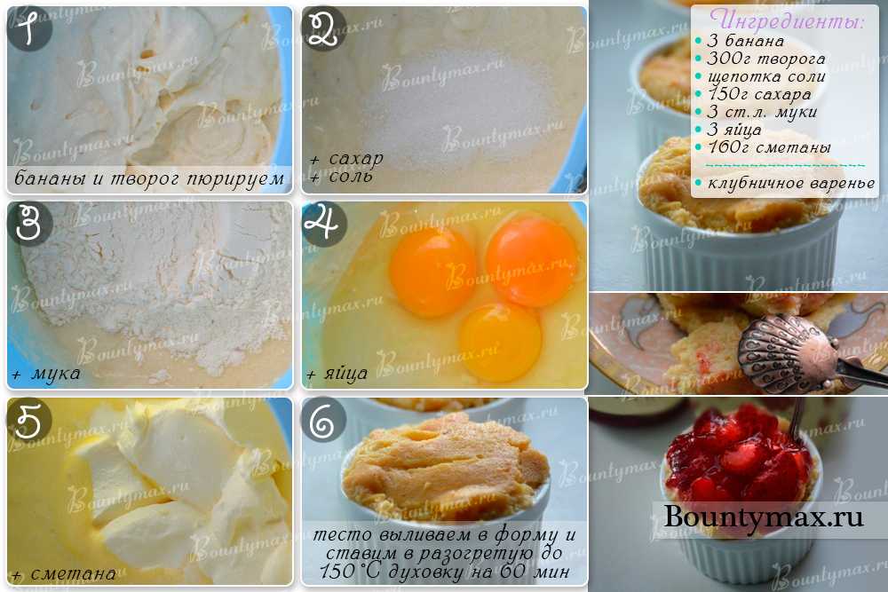 Пошаговый рецепт приготовления классического чизкейка из творога с фото