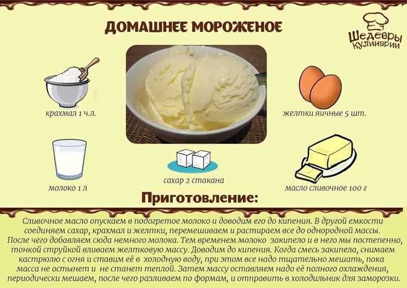 Как приготовить мороженое из молока в мороженице: поиск по ингредиентам, советы, отзывы, пошаговые фото, подсчет калорий, удобная печать, изменение порций, похожие рецепты