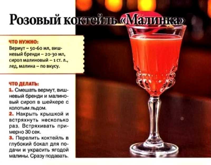 Рецепты коктейлей на основе «мартини»