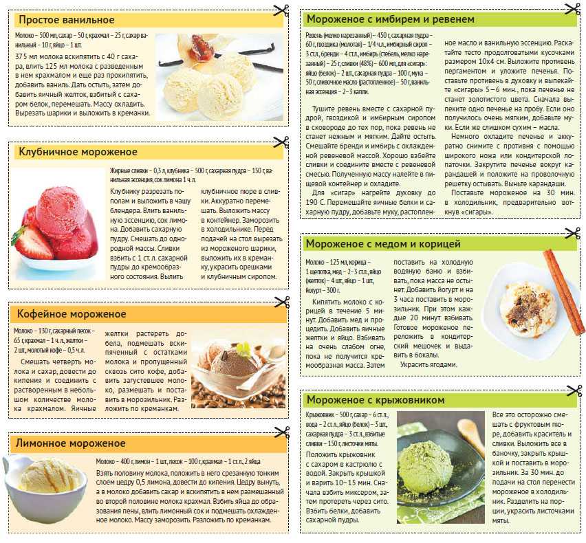 Рецепты мороженого для мороженицы + советы и рекомендации