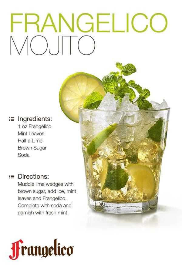 Классический рецепт алкогольного коктейля «мохито» в домашних условиях