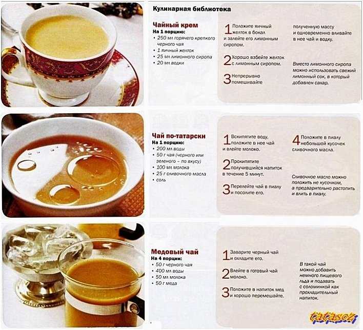 Как правильно заваривать зеленый чай с лимоном, жасмином, имбирем, молоком