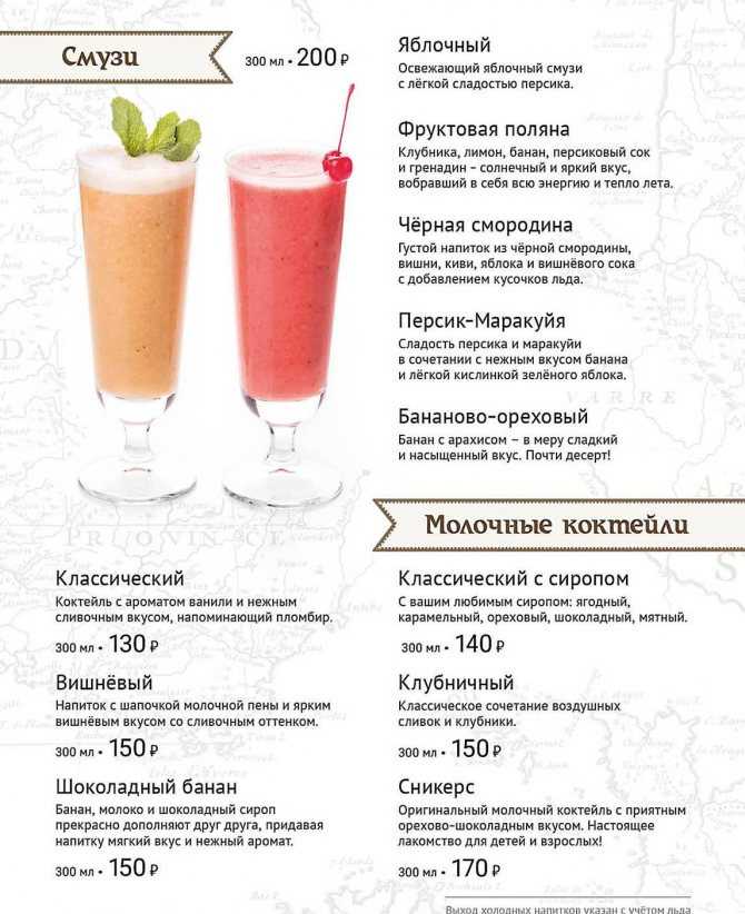 Рецепт молочного коктейля с малин