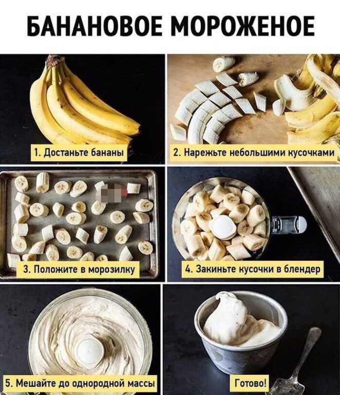 3 рецепта мороженого из банана без сахара в домашних условиях