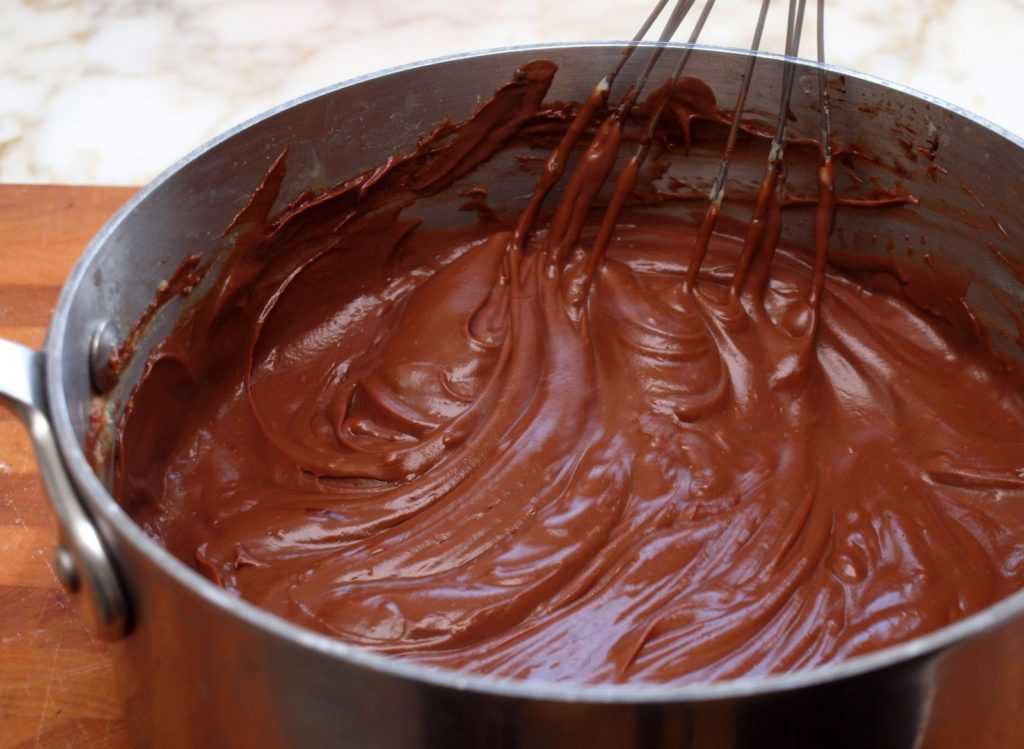 Как делать шоколад ручной работы на продажу - рецепты конфет для бизнеса на дому