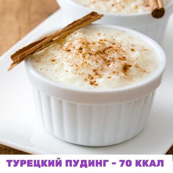 Ореховые десерты, 56 рецептов, фото-рецепты / готовим.ру