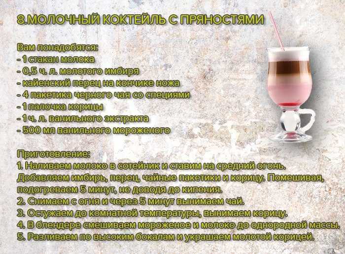 Топ-10 рецептов молочного коктейля, как приготовить
