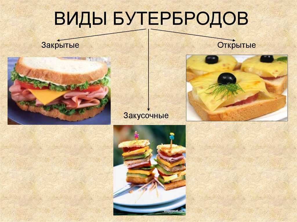 Бутерброды в духовке с колбасой сыром рецепт с фото пошагово - 1000.menu