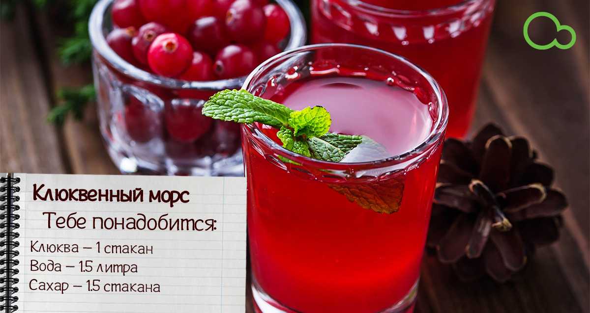 Компот из свежих ягод и фруктов рецепт с фото пошагово - 1000.menu
