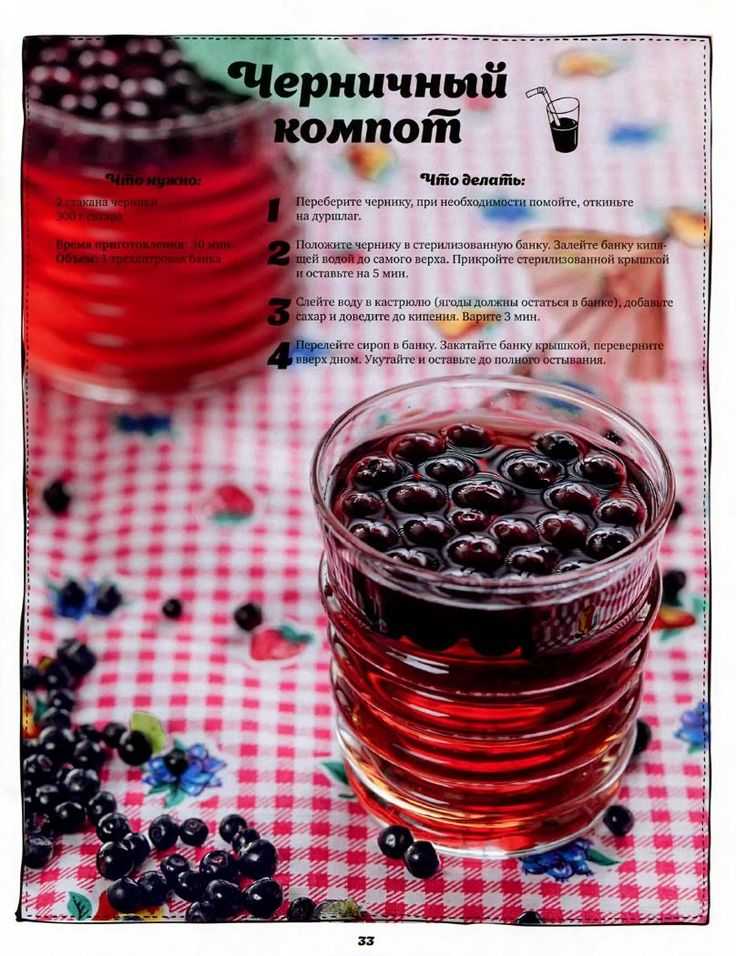 Компот из черники - 7 рецептов на зиму с пошаговыми фото