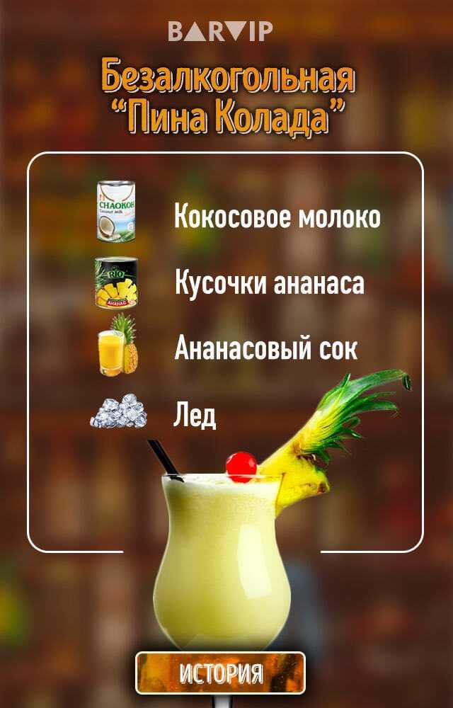Коктейль пина колада – 6 оригинальных рецептов приготовления алкогольного и безалкогольного коктейля - rus-womens