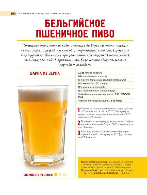 Жигулевское пиво в домашних условиях рецепт с фото - 1000.menu