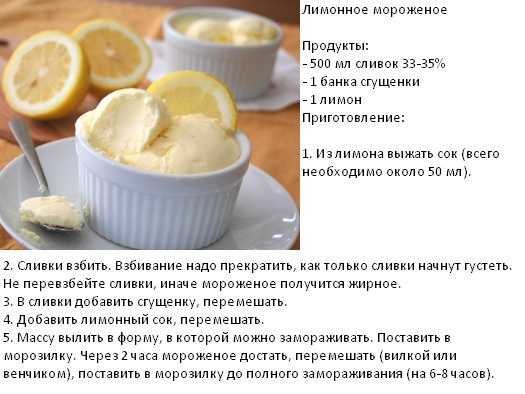 Мороженое из творога с ягодами жимолости домашнее рецепт с фото пошагово - 1000.menu