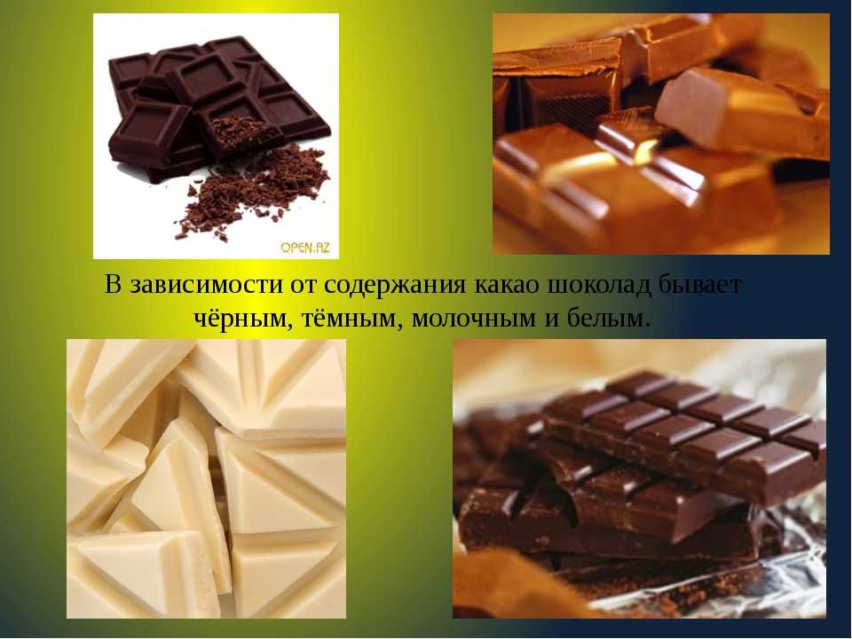 Домашний шоколад из какао-масла и какао – рецепт