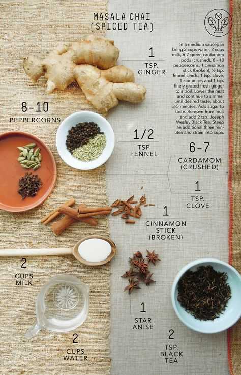 Чай масала: рецепт приготовления индийского чая, состав
чай масала: рецепт приготовления индийского чая, состав