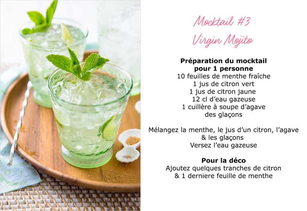 Рецепты приготовления коктейля мохито на основе водки