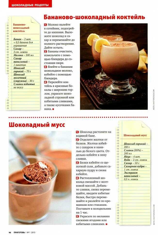 Топ-10 рецептов молочного коктейля