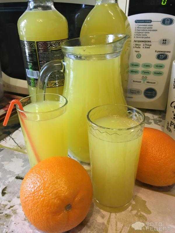 Лимонад из апельсинов в домашних условиях - пошаговый рецепт