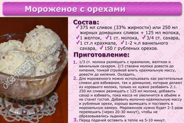 Мороженое в домашних условиях — 6 рецептов из молока