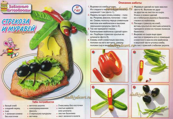 Бутерброд собачка-кусачка рецепт с фото пошагово - 1000.menu