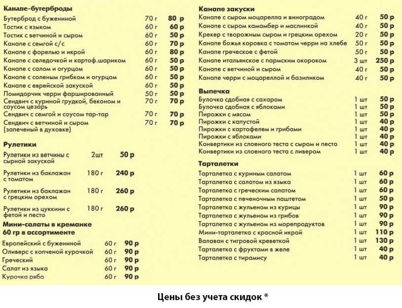 Канапе, 181 рецепт, фото-рецепты / готовим.ру