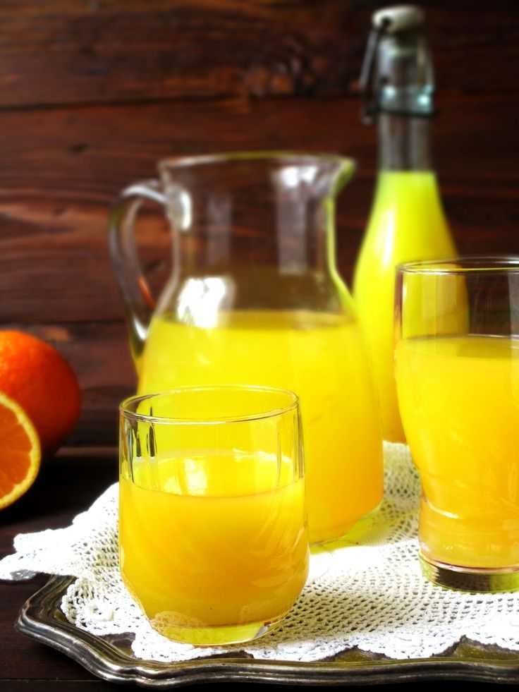 Как приготовить выпечку к пасхе из пудинга и апельсинового сока: поиск по ингредиентам, советы, отзывы, видео, подсчет калорий, изменение порций, похожие рецепты