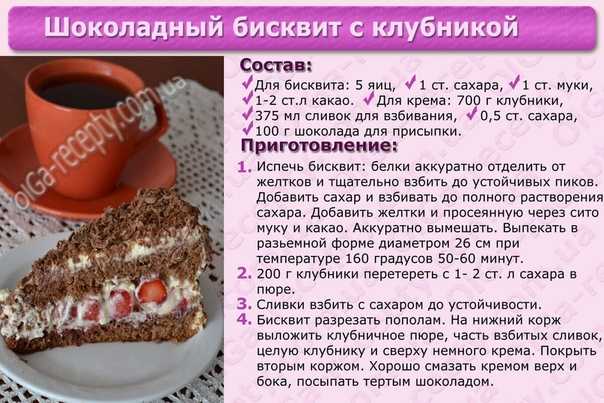 Фруктовый десерт: топ-7 рецептов, пошаговое приготовление