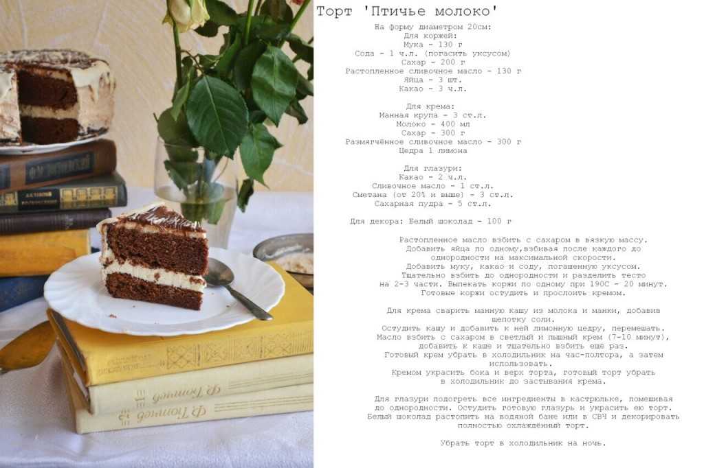 Творожный десерт - 156 рецептов - 1000.menu