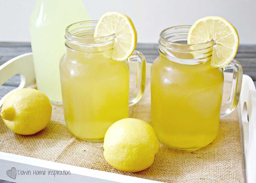 Имбирный лимонад рецепт с фото - 1000.menu