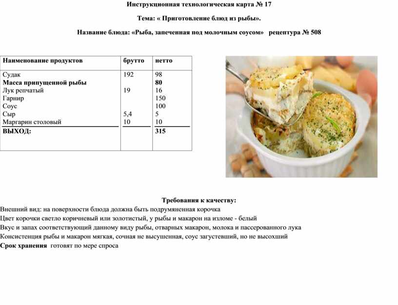 15 вкусных рецептов кофе kahlúa (калу́а) - kofelike.ru