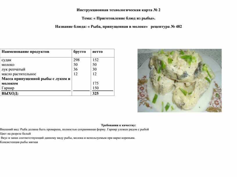 Штрудель с мясом. простой рецепт штруделя :: syl.ru