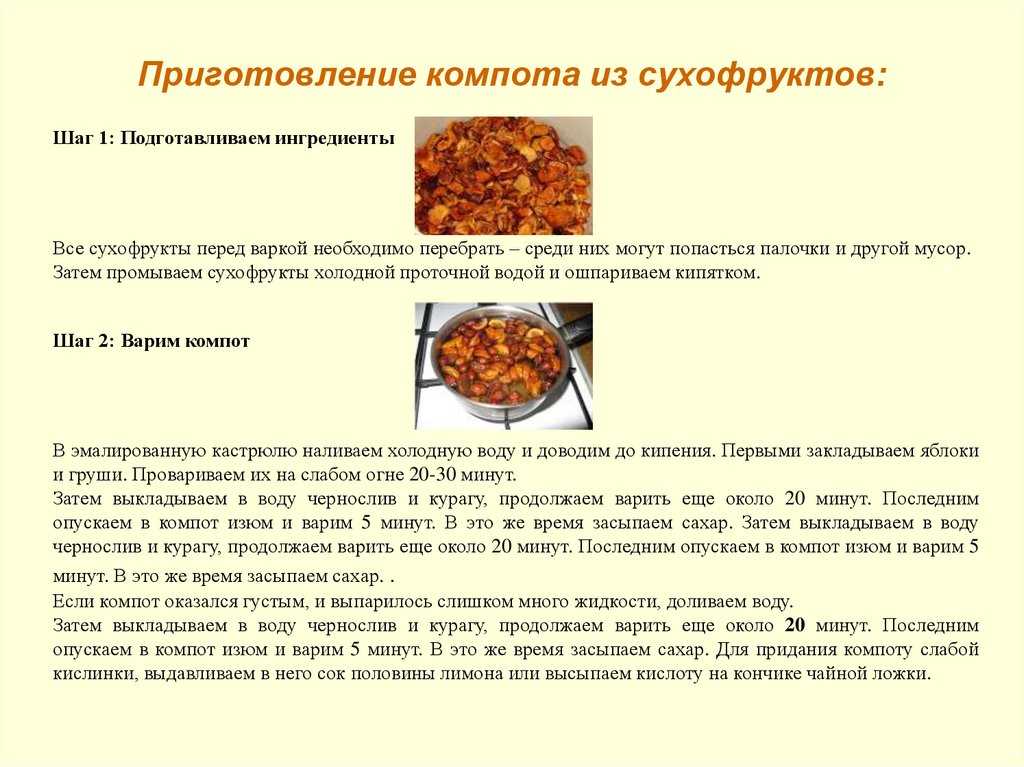 Компот из кураги и изюма рецепт с фото пошагово - 1000.menu