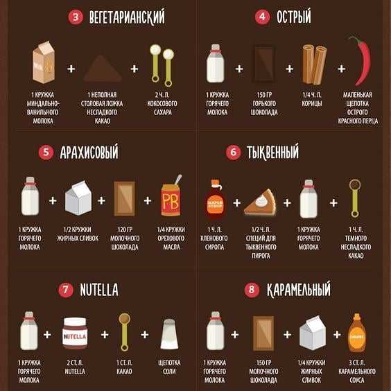 Купить шоколад kitkat senses taste deluxe coconut белый с кокосом и молочный с миндалем, 112 г по цене 124.99 руб в интернет-магазине ашан в москве и россии
