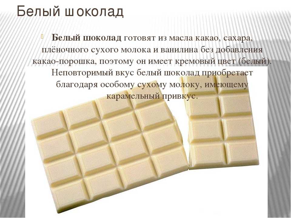 Белый шоколад без сахара рецепт