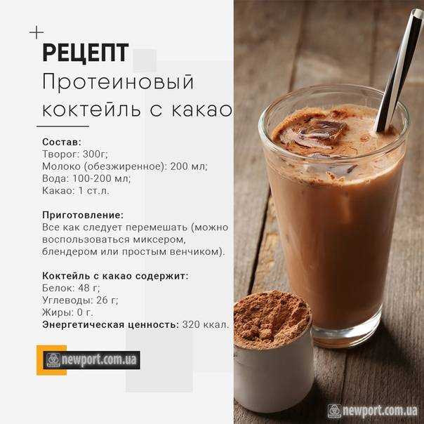 Рецепт протеиновый коктейль с малиной. калорийность, химический состав и пищевая ценность.